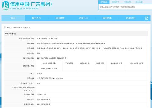 惠州市金艺机械制品有限公司惠城分公司被罚款25000元