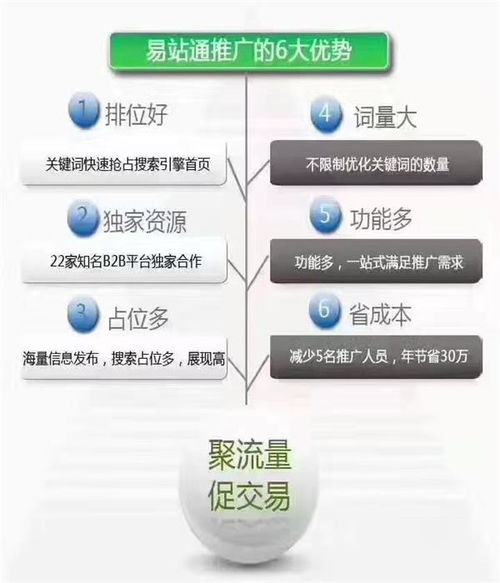 华企立方 图 网站公司 清湖网站